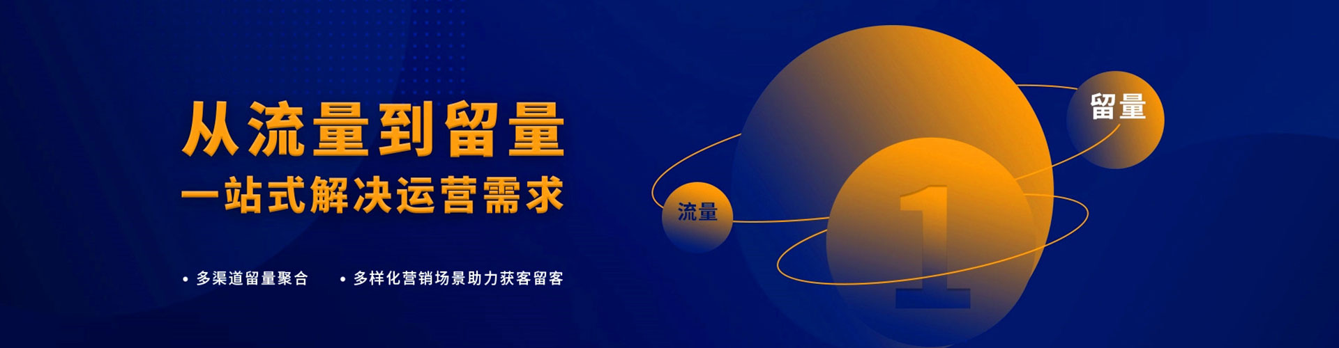 四子王旗谷歌竞价
